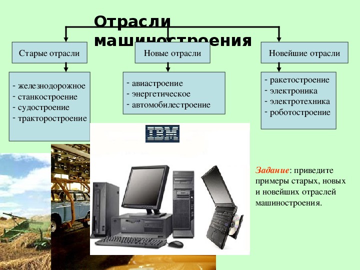 Презентация на тему машиностроение 10 класс география