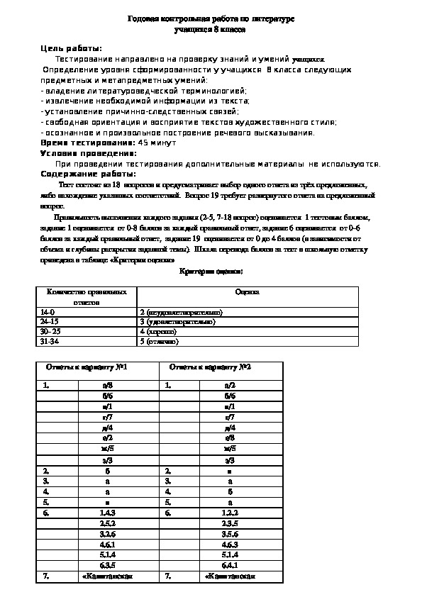 Итоговая по литературе 8 класс. Критерии итоговой контрольной работы по литературе 7 класс. Итоговые контрольные работы по учебникам. Литература итоговая контрольная 8 класс. Итоговый контроль по литературе 8 класс.