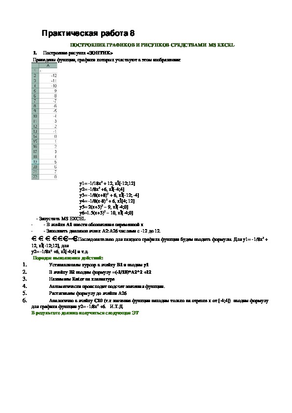 Практические в табличном процессоре Excel
