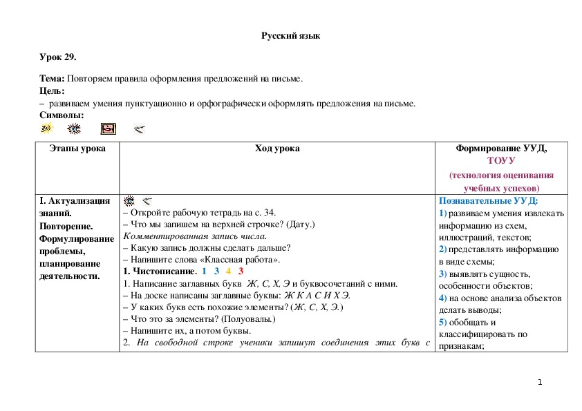 Оформление предложений на письме 1 класс школа россии презентация