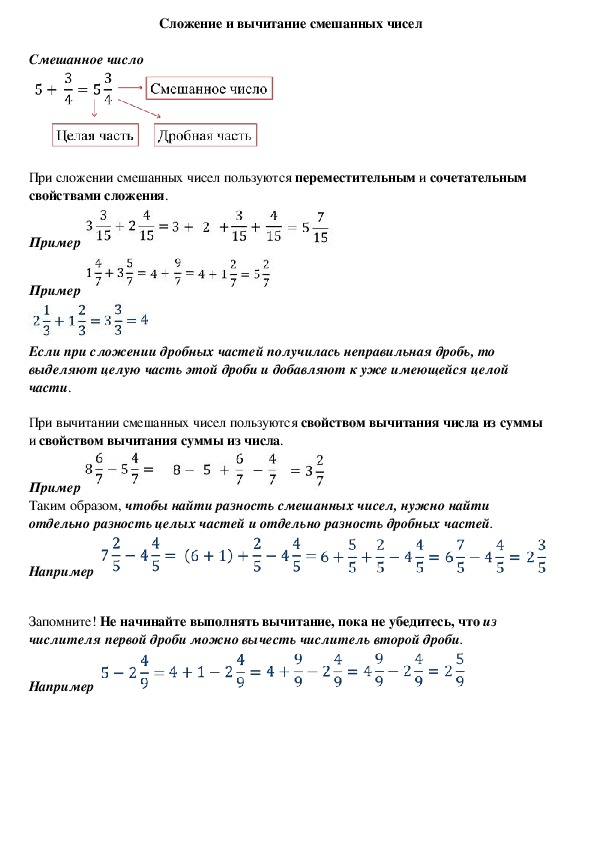 Опорный конспект по математике по теме «Сложение и вычитание смешанных чисел» (5 класс)