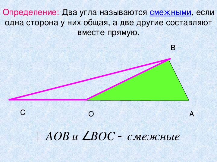 2 угла называются смежными