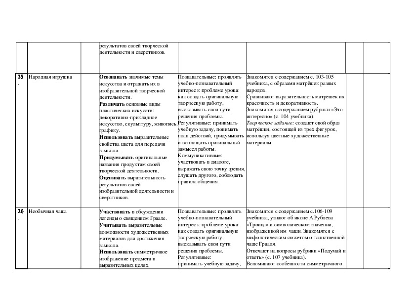 План урока по истории россии