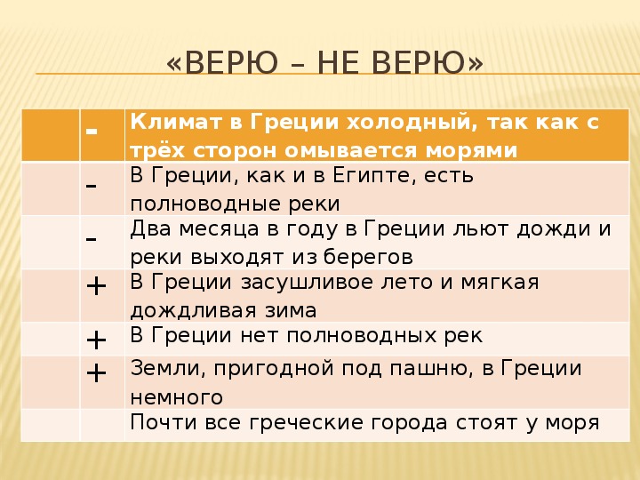 История 5 класс зарождение греческой цивилизации