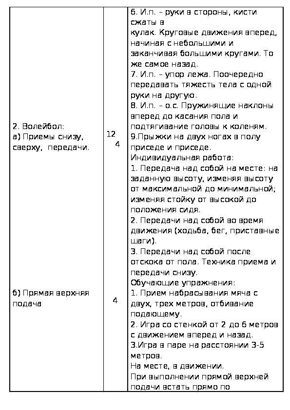 Волейбол:  а) Приемы снизу, сверху,  передачи.