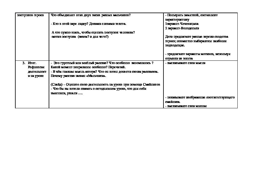 Типовые задачи обработки массивов 10 класс семакин презентация