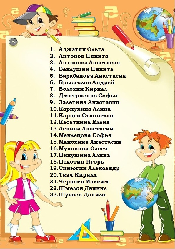 Обложка для материала Паспорт кабинета
