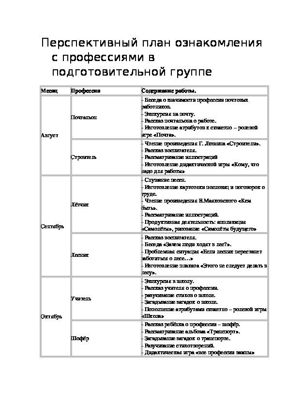 Перспективный план по ознакомлению с профессиями в подготовительной группе