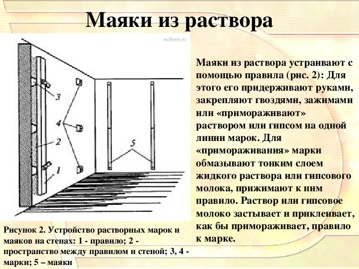 Устройство марок. Схема установки маяков. Провешивание поверхности. Устройство марок и маяков.. Устройство марок и маяков под оштукатуривание. Установка маяков для штукатурки схема.