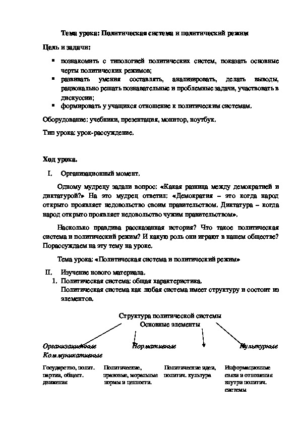 План урока по обществознанию «Политическая система и политический режим» (Проф.-техническое образование)