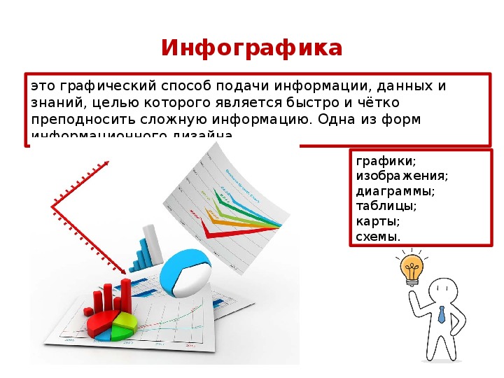 Подача информации