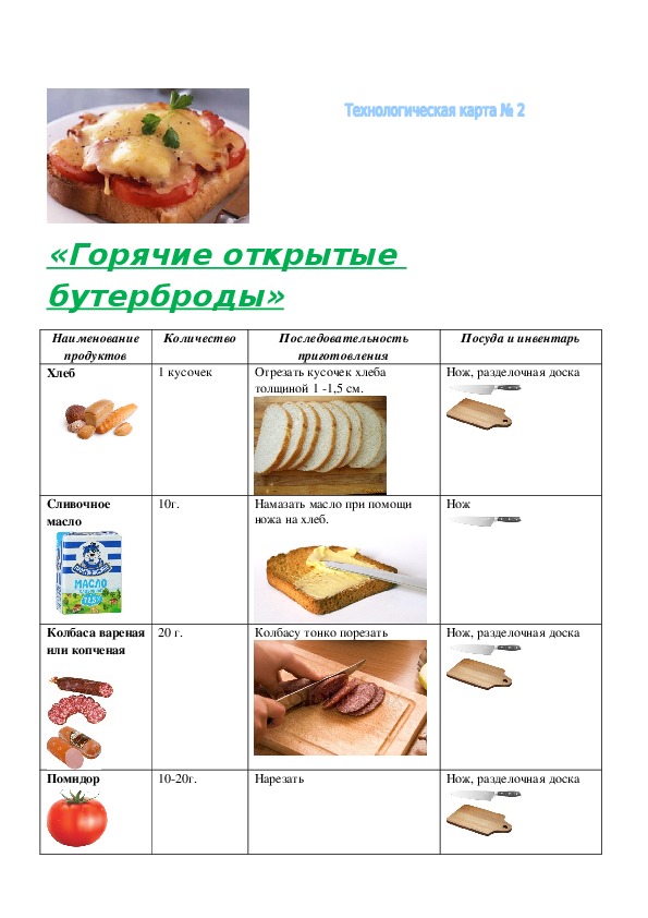 Технологическая карта сэндвич бутерброд