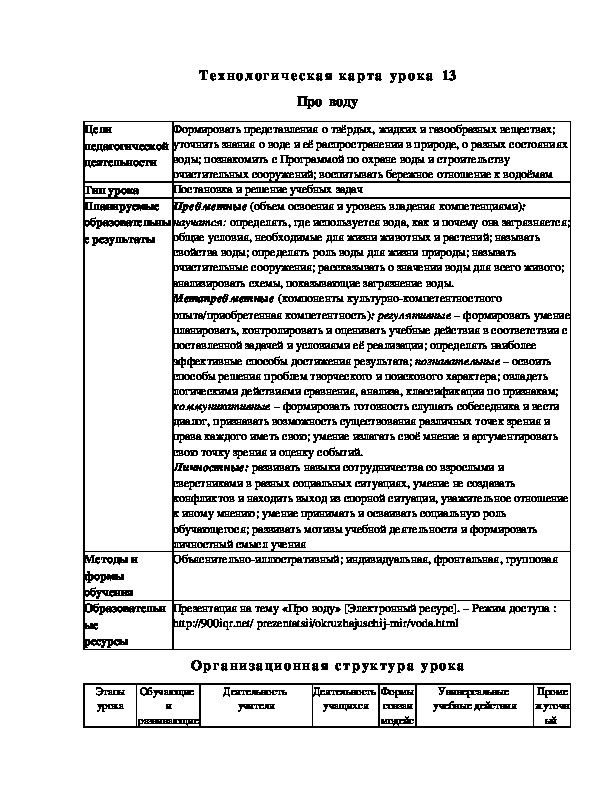 Конспект урока по окружающему миру "Про  воду"(2 класс)