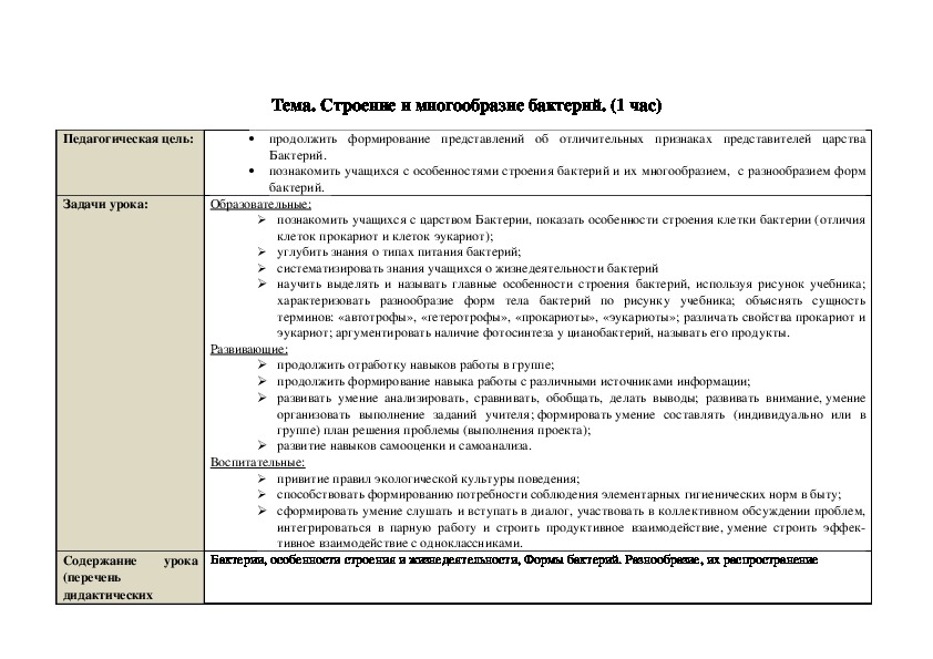 Технологические карты по биологии. Технологическая карта бактерии их строение роль.