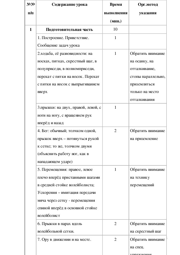 План конспект занятия по футболу для студентов