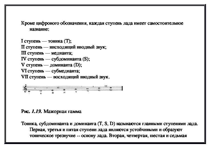 Самая устойчивая ступень лада