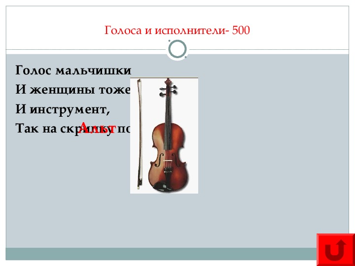 Голос мальчика текст. Голос тоже инструмент. У подростков мальчиков голос Альт. Что происходит в стихе блока "голоса скрипок". Запись голоса мальчика 9 лет.