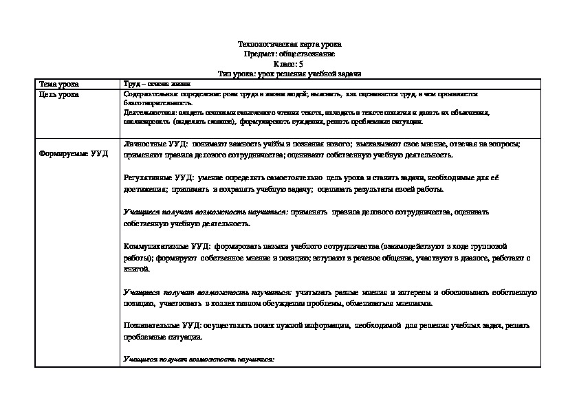 Урок обществознания по теме "Труд - основа жизни".