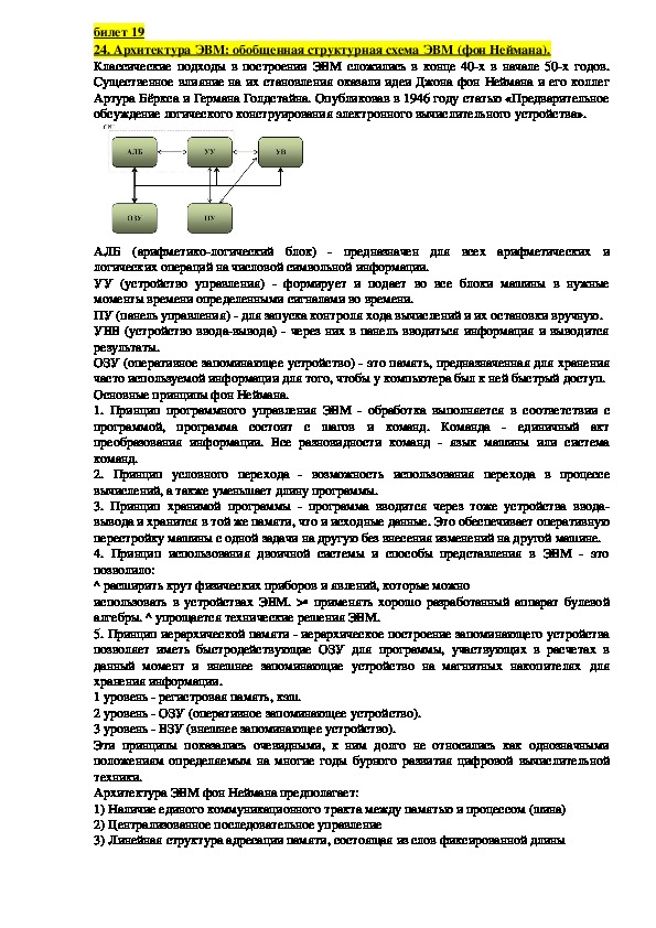 Лекция "Архитектура ЭВМ: обобщенная структурная схема ЭВМ (фон Неймана)."