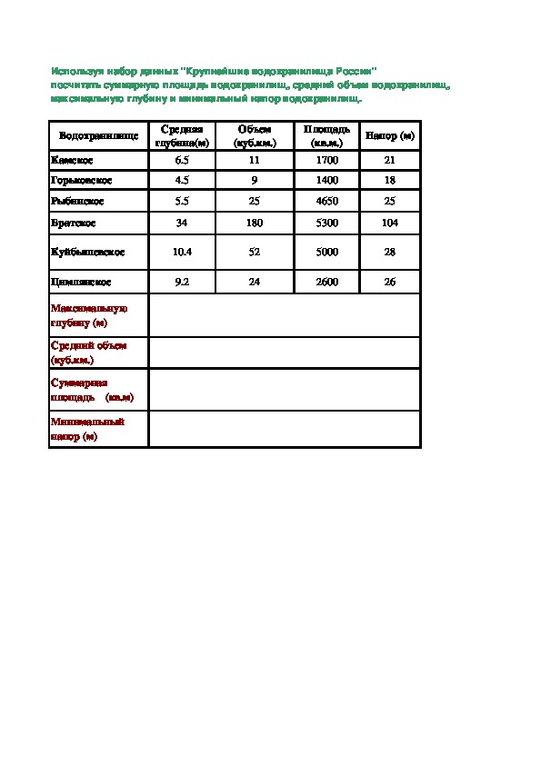 Методическая разработка урока по информатике на тему "Абсолютная и относительная адресация"