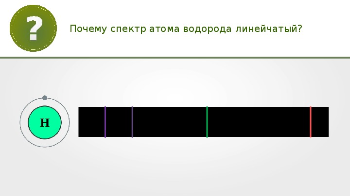 Происхождение линейчатых спектров 9 класс презентация