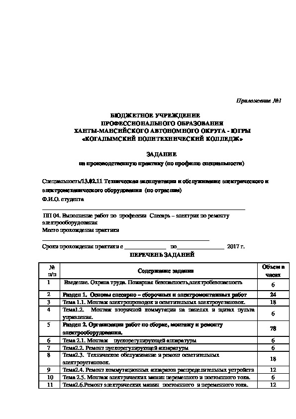 Электрослесарь по обслуживанию и ремонту оборудования учебный план