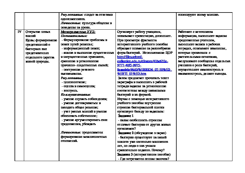 Технологическая карта урока по биологии 5 класс - 80 фото