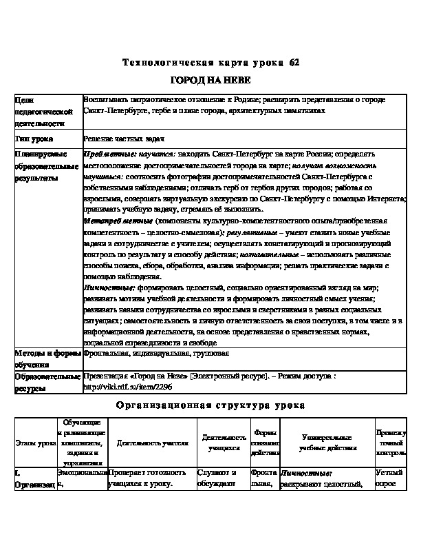 Технологическая карта город на неве 2 класс школа россии