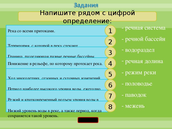 Тест по географии 6 класс реки