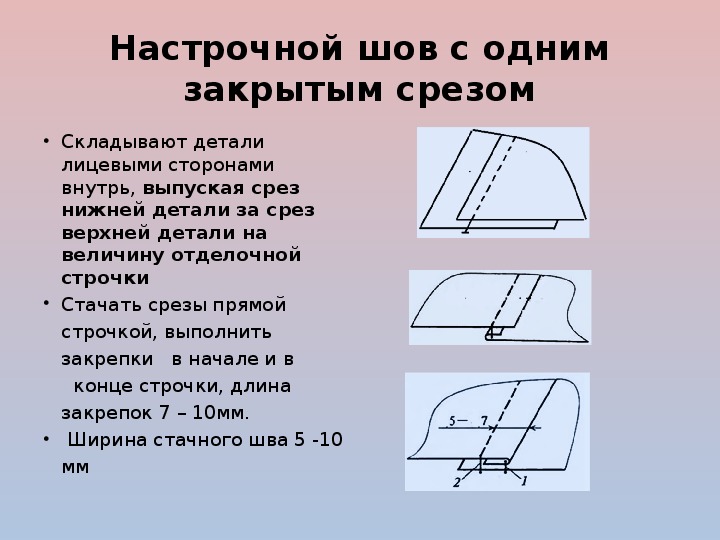 Краевой шов с открытым срезом