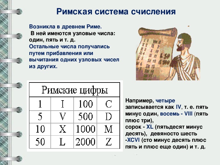 Алфавит 158 ричной системы счисления. Система исчисления в древнем Риме. Система записи чисел в древнем Риме. Древний Рим система счета.