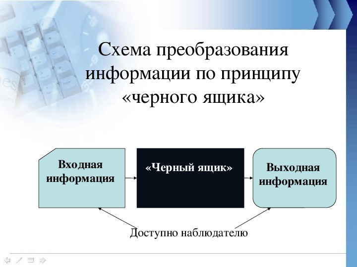 Обработка преобразование информации. Принцип черного ящика. Схема преобразования информации. Схема преобразования информации по принципу черного ящика. Процесс преобразования информации.