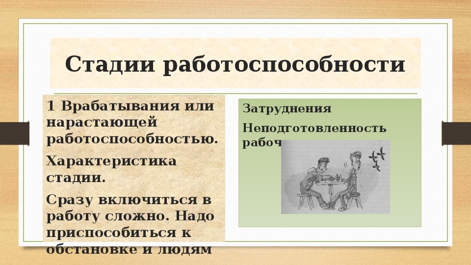 Работоспособность режим дня презентация