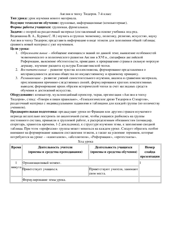 Обложка для материала Англия в эпоху Тюдоров