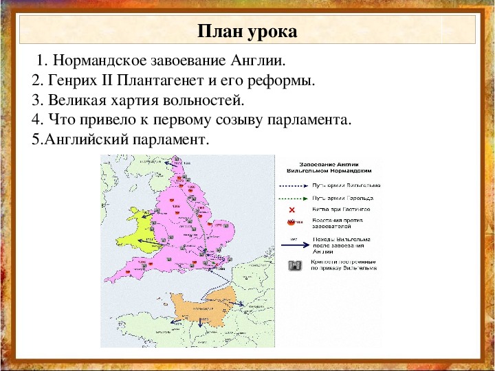 Презентация что англичане считают началом своих свобод 6 класс история средних веков фгос