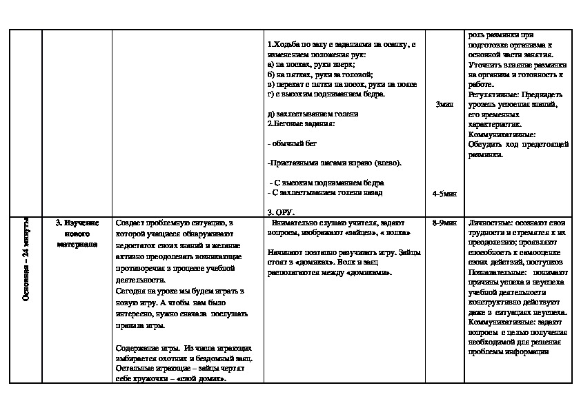 План конспект урока по подвижным играм 1 4 класс