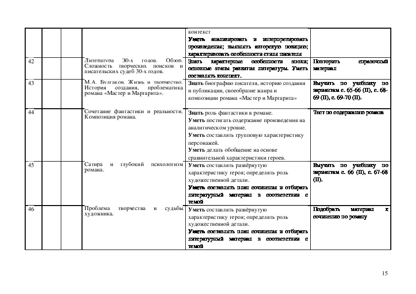 Сочинение: Писательская трагедия Мастера.