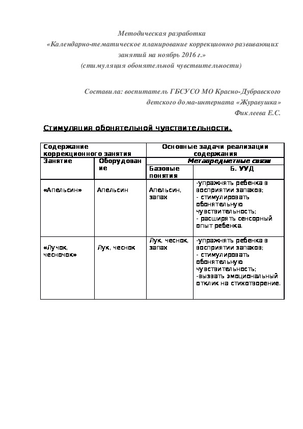 Методическая разработка «Календарно-тематическое планирование коррекционно¬ развивающих занятий на ноябрь 2016 г.» (стимуляция обонятельной чувствительности)