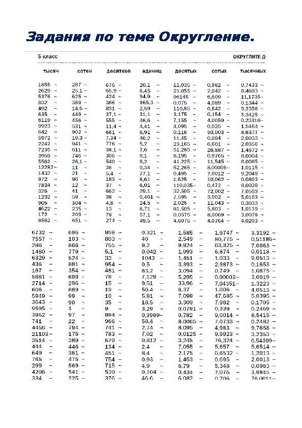 Задания по теме Округление чисел.