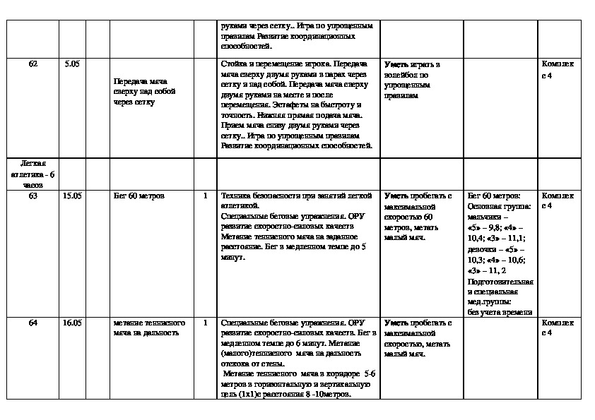 Рабочая программа история культуры