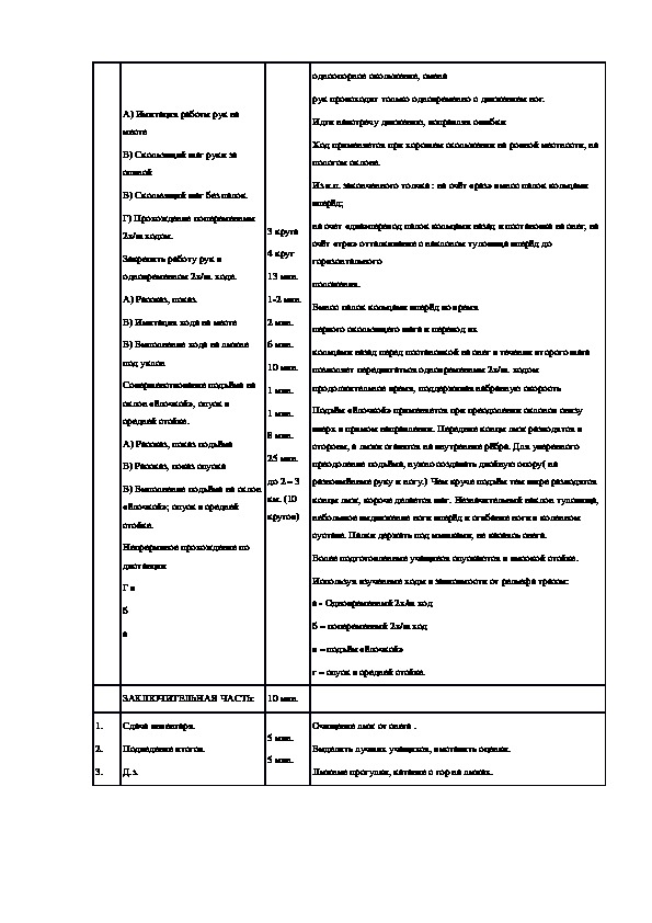 План конспект урока по лыжной подготовке