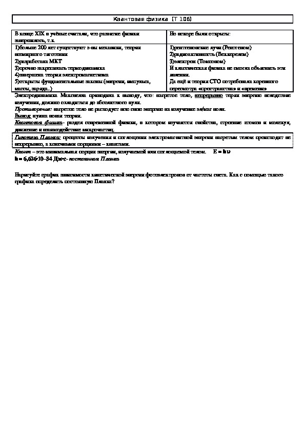 Обложка для материала Решение задач "Тема 106: Квантовая физика" 11 класс
