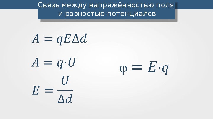 Связь между напряженностью электростатического поля и разностью потенциалов 10 класс презентация