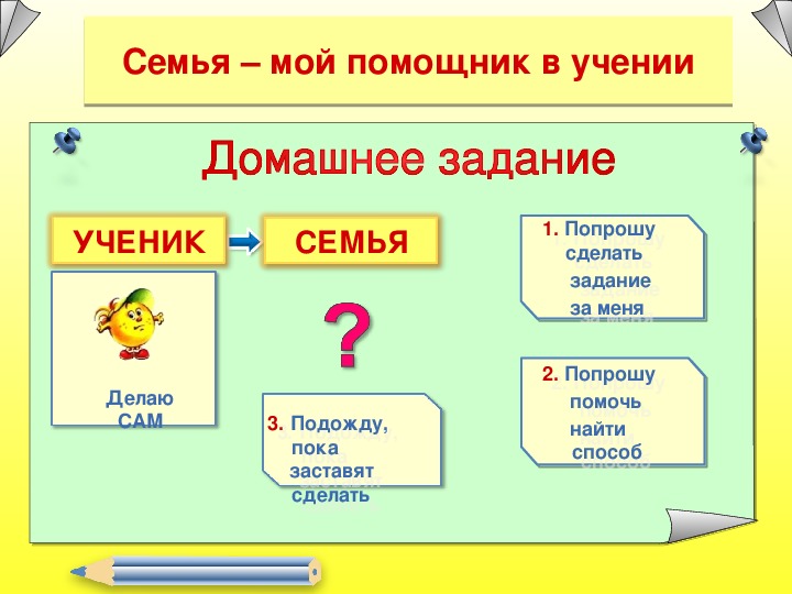 Мир деятельности 1 класс презентации к урокам