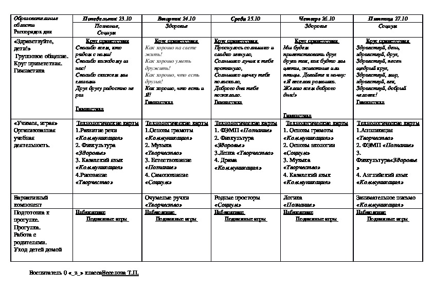 Циклограммы для старшей группы в казахстане. Циклограмма подготовки к школе. Циклограмма для предшколы. Циклограммы для подгот гр. Тематические недели по предшколе.
