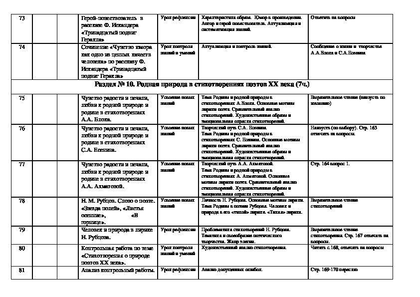 Поурочные планы по литературе 6 класс коровина