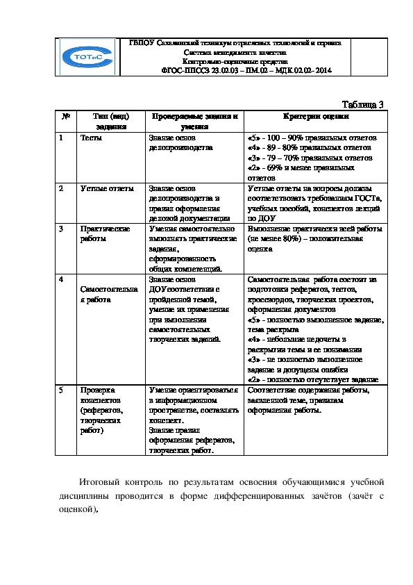 Реферат: Документационное обеспечение управления 8