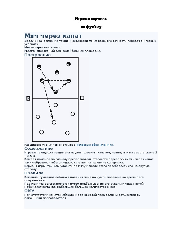 Игровая карточка "Мяч через канат"