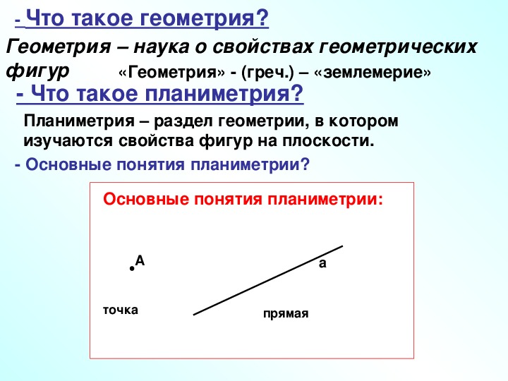 Что такое геометрия. Геометрия. Что такое определение в геометрии. Что такое геометрия определение для 2 класса. Что такое геометрия 3 класс определение.