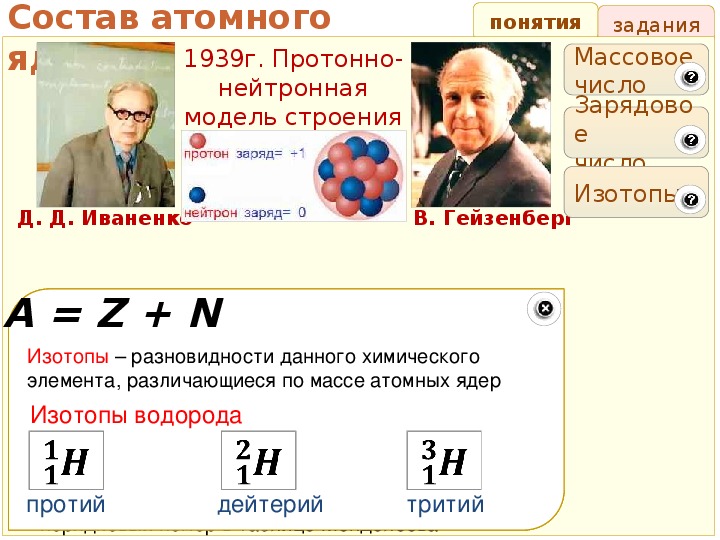 Дидактический материал по физике для учителей